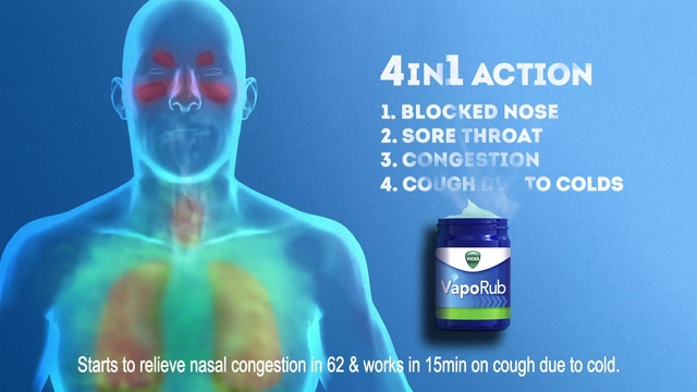 Video Reference: Liquid, Jaw, Plastic bottle, Font, Chest, Electric blue, Human anatomy, Science, Symmetry, Advertising