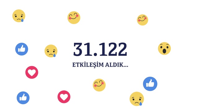 Video Reference: Emoticon, Text, Yellow, Logo, Icon, Font, Smiley, Brand, Graphics