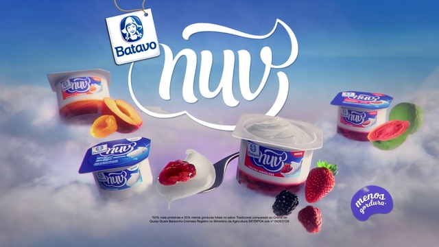 Video Reference: Food, Frozen yogurt, Crème fraîche, Dairy, Lactose, Breakfast, Ingredient, Skyr, Yogurt, Mascarpone