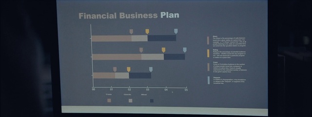 Video Reference: Text, Font, Sky, Technology, Animation, Electronic device, Diagram, Screenshot, Presentation