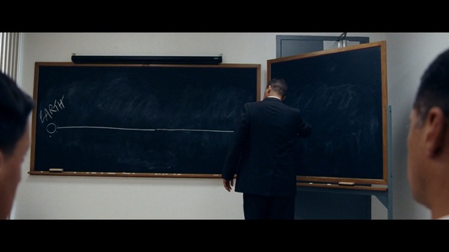 Video Reference: Blackboard, Room, Lecture, Art