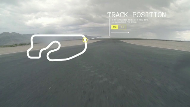 Video Reference: Asphalt, Road, Lane, Sky, Infrastructure, Cloud, Highway, Font, Road surface, Wind