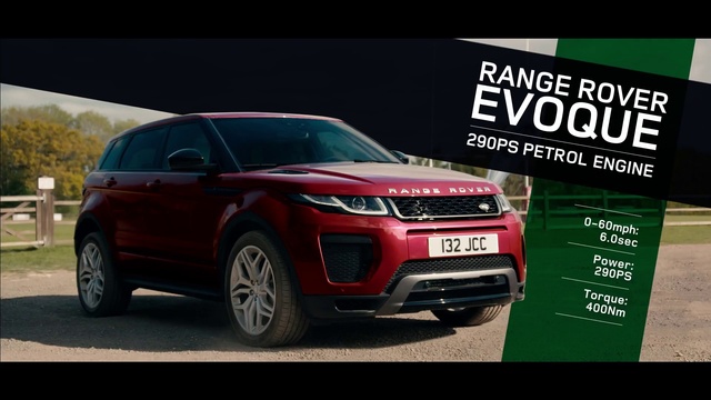 Video Reference: Land vehicle, Vehicle, Car, Sport utility vehicle, Range rover evoque, Range rover, Motor vehicle, Automotive design, Compact sport utility vehicle, Land rover