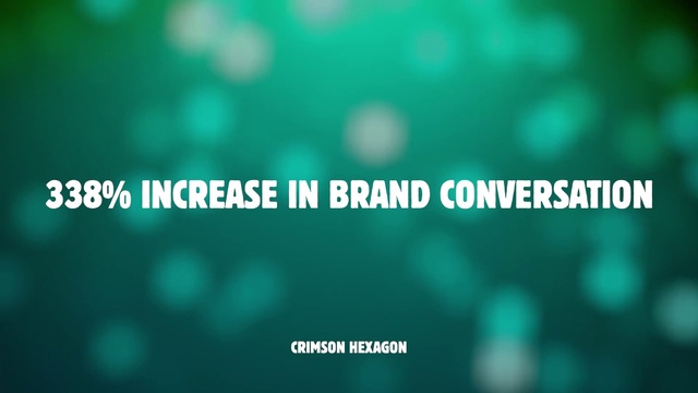 Video Reference: Green, Text, Font, Turquoise, Aqua, Teal, Organism, Water, Macro photography, Design