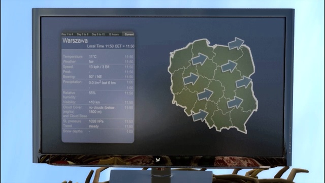 Video Reference: Map, Screen, Display device, Technology, Electronic device, Electronics, World, Computer monitor accessory, Person