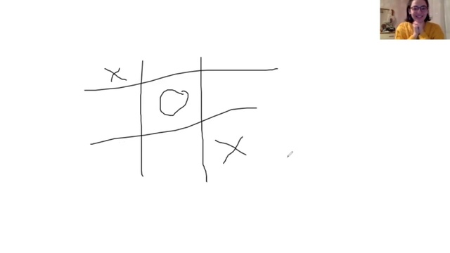 Video Reference: Line, Diagram, Line art, Font