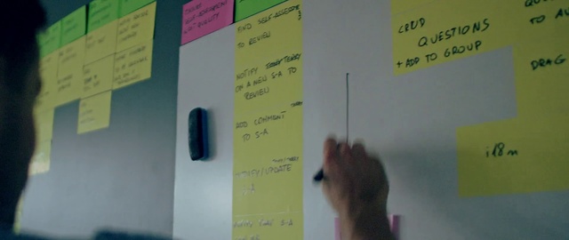 Video Reference: Text, Post-it note, Finger, Handwriting, Font, Adaptation, Room, Whiteboard, Writing