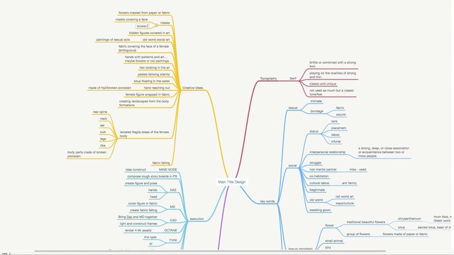 Video Reference: text, diagram, map, joint, area, line, font