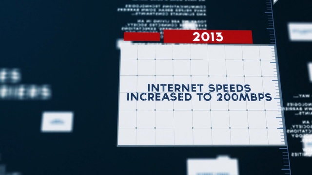 Video Reference: text, software, product, font, product, screenshot, brand, number, display device