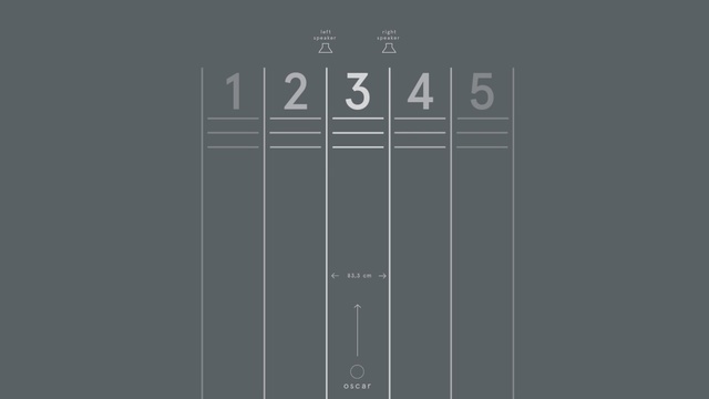 Video Reference: text, font, product, line, design, product, screenshot, angle, brand, graphics