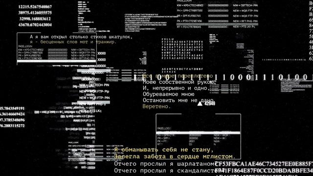 Video Reference: Text, Font