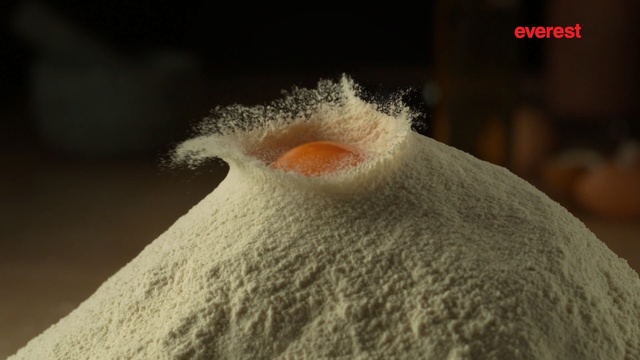 Video Reference: Close-up