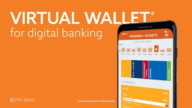 Video Reference: Text, Orange, Product, Font, Website, Line, Display advertising, Technology, Brand, Smartphone