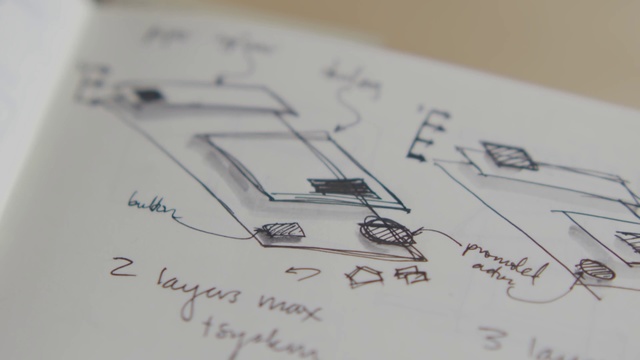 Video Reference: Text, Drawing, Diagram, Sketch, Design, Paper, Font, Handwriting, Paper product, Technical drawing, Person