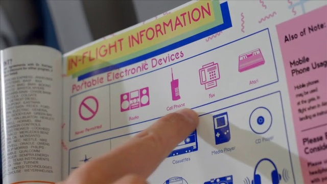 Video Reference: Text, Font, Finger, Hand, Number, Person