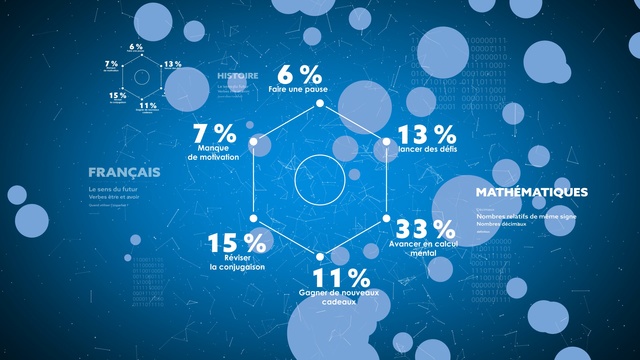 Video Reference: Blue, Text, Font, Pattern, Design, Circle, Graphic design, Sky, Technology, Illustration