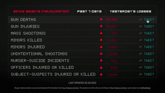 Video Reference: Colorfulness, Font, Slope, Terrestrial plant, Number, Darkness, Screenshot, Software, Circle, Pattern