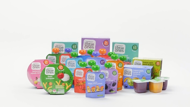 Video Reference: Product, Toy, Games, Toy block