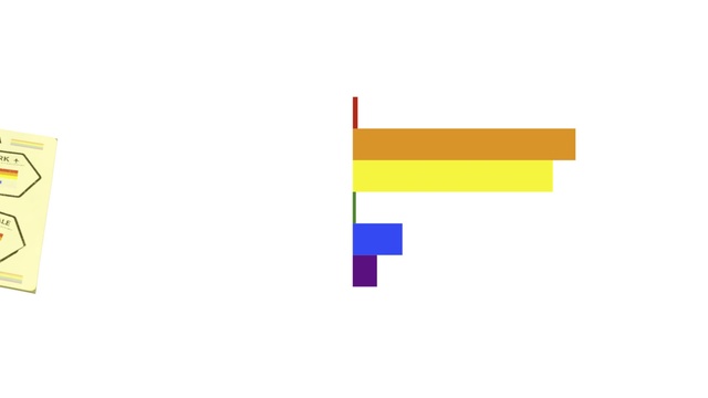 Video Reference: Line, Text, Logo, Yellow, Font, Diagram, Rectangle, Graphics, Brand, Parallel