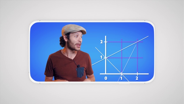 Video Reference: Line, Rectangle, Sleeve