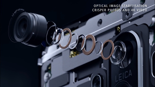 Video Reference: Cameras & optics, Camera, Camera accessory, Point-and-shoot camera, Camera lens, Lens, Rangefinder, Single-lens reflex camera, Reflex camera, Mirrorless interchangeable-lens camera