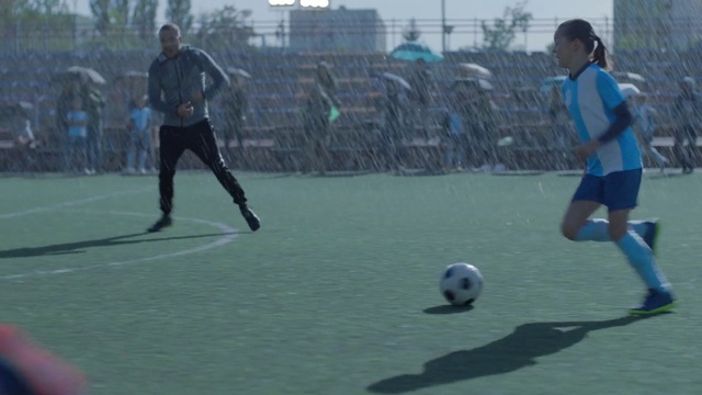 Video Reference: Soccer, Sports, Football, Team sport, Ball game, Player, Soccer ball, Football player, Ball, Street football