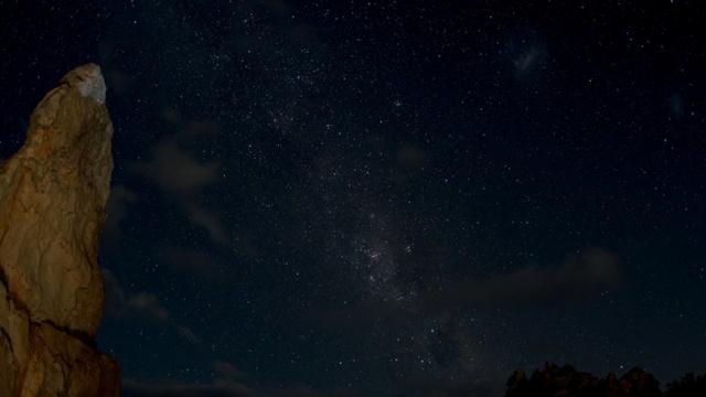 Video Reference: Sky, Night, Atmosphere, Star, Darkness, Space, Astronomical object, Astronomy, Midnight, Cloud