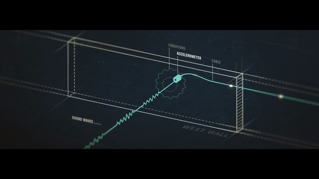 Video Reference: black, text, light, atmosphere, sky, line, screenshot, technology, area, font