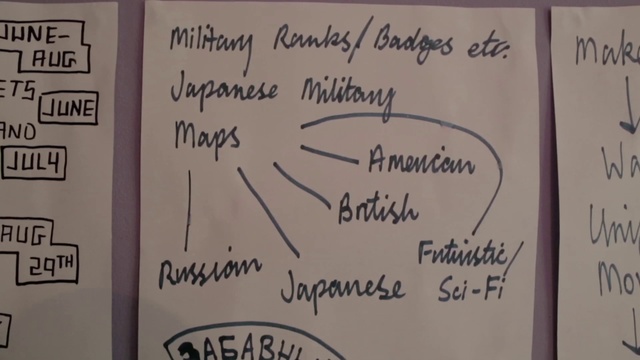 Video Reference: Text, Handwriting, Font, Writing, Whiteboard, Calligraphy, Art, Person