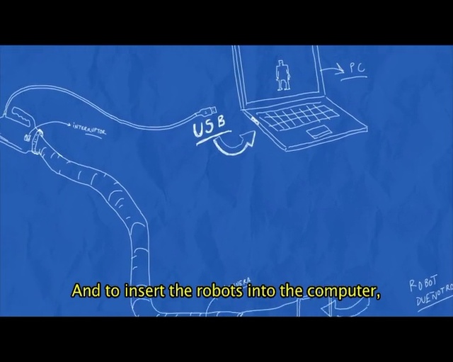 Video Reference: Text