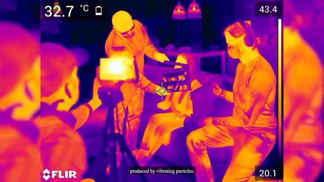 Video Reference: Event, Performance