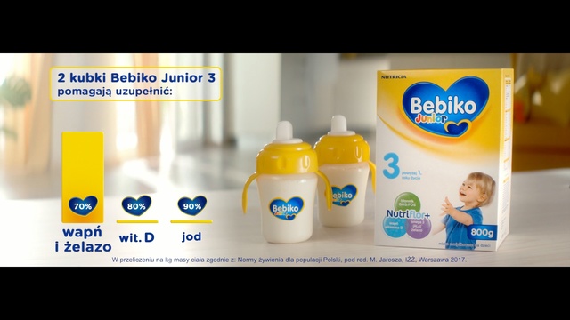 Video Reference: Product, Plastic bottle, Advertising, Bottle, Infant formula, Drinkware, Person