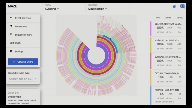 Video Reference: Text, Colorfulness, Graphics software, Line, Diagram, Font, Screenshot, Circle, Spiral, Graphic design