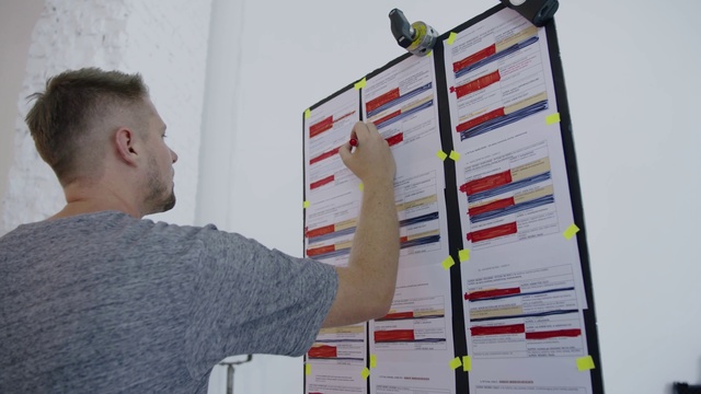 Video Reference: Whiteboard, Job