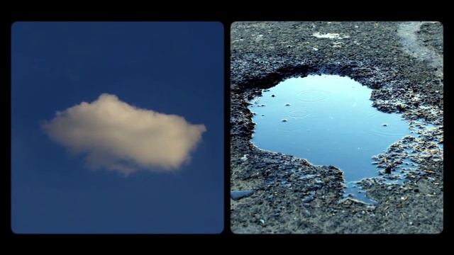 Video Reference: Water, Blue, Sky, Atmosphere, Water resources, Calm, Reflection, Cloud, Sea, Earth
