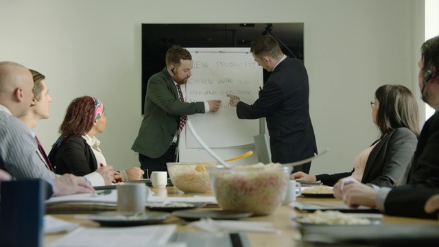 Video Reference: Conversation, Event, Job, Collaboration, Interaction, Meeting, Employment, Management, Training