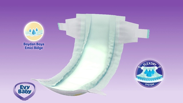 Video Reference: Product, Aqua, Incontinence aid, Logo, Label