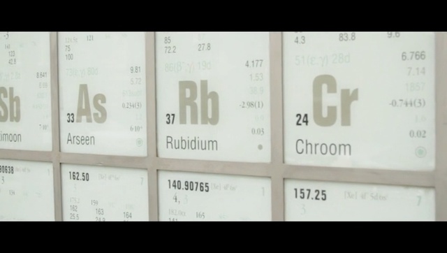 Video Reference: Text, Font, Number, Line, Material property