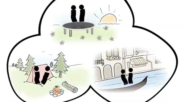 Video Reference: design, product, communication, tableware, line, font, circle, diagram, illustration, clip art