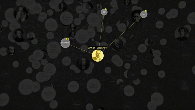 Video Reference: Light, Yellow, Pattern, Design, Circle, Sky, Night, Branch, Tree, Space