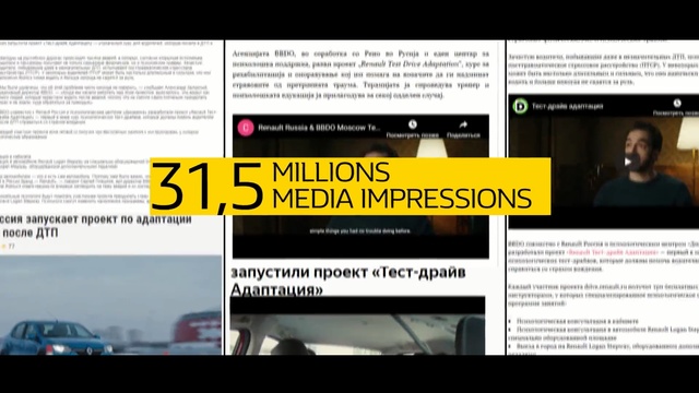 Video Reference: Text, Font, Web page, Product, Website, Advertising, Media, Screenshot, Display advertising, Multimedia