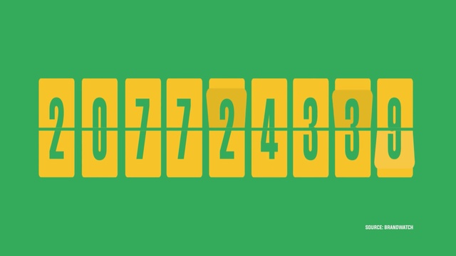 Video Reference: text, green, yellow, font, product, grass, line, logo, area, graphic design, Person