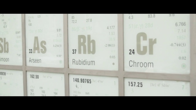 Video Reference: Text, Font, Number, Line, Material property