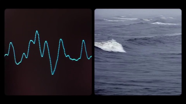 Video Reference: Text, Wave, Font, Water, Ocean, Sea, Sky, Calm, Wind wave, Photography