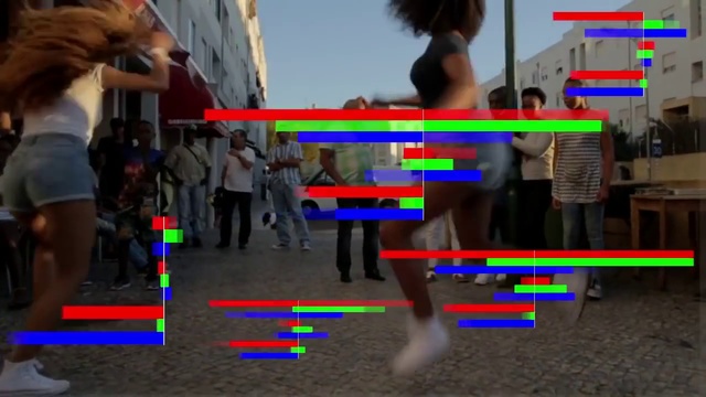 Video Reference: Fun, Event, Toy, Games, Hula hoop, Person