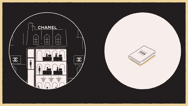 Video Reference: font, brand, product