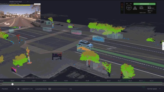 Video Reference: Pc game, Games, Screenshot, Technology, Road, Lane, Digital compositing, Vehicle, World, Strategy video game
