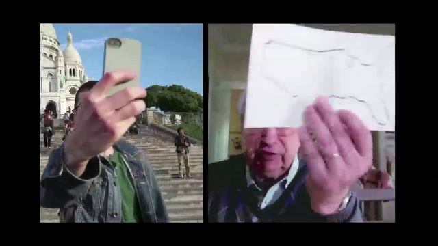 Video Reference: Photograph, Finger, Hand, Snapshot, Photography, Selfie, Thumb, Art, Gesture, Person