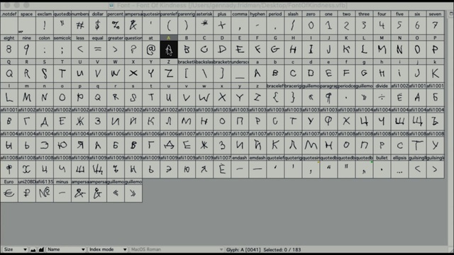 Video Reference: Text, Font, Number, Parallel