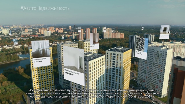Video Reference: Metropolitan area, Urban area, City, Metropolis, Cityscape, Tower block, Skyline, Skyscraper, Daytime, Human settlement